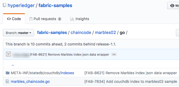 Marbles Chaincode Index Package