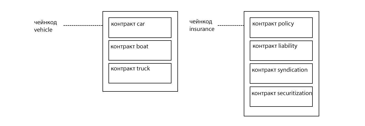 smart.diagram2